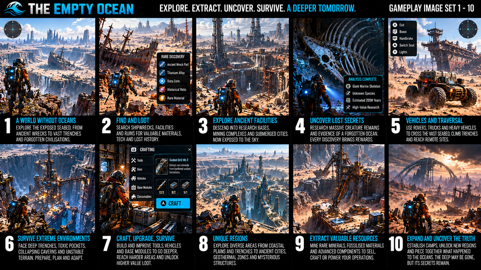 THE EMPTY OCEAN Gameplay Image Set 1–10